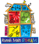 Logo Rumah Main STREAM